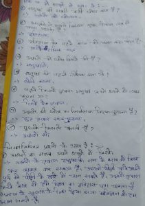 NCERT Class 6 Hindi Vasant Chapter 5 Aksharo Ka Mahatva Extra Questions