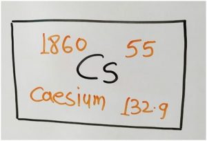 caesium charge