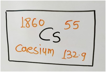 caesium definition